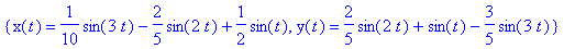 {x(t) = 1/10*sin(3*t)-2/5*sin(2*t)+1/2*sin(t), y(t)...